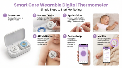 Baby Smart Thermometer Smart Care + 20 patches